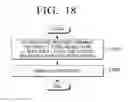 Fig. 22 - Transmitting apparatus, receiving apparatus, and control methods thereof