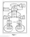 Fig. 02 - Method and apparatus for carrier controlled dynamic rate adaptation and client playout rate reduction