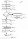 Fig. 07 - Apparatus, system, and method for adaptive-rate shifting of streaming content