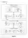 Fig. 03 - Network impairment simulation framework for verification of real time interactive media streaming systems