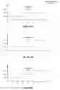 Fig. 08 - Network impairment simulation framework for verification of real time interactive media streaming systems