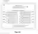 Fig. 09 - Network impairment simulation framework for verification of real time interactive media streaming systems