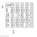 Fig. 07 - System, devices and methods for identifying mobile devices and other computer devices