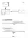 Fig. 02 - Streaming zip