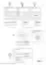 Fig. 02 - Posting the same response for duplicated content