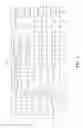 Fig. 03 - Posting the same response for duplicated content