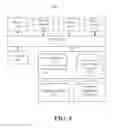 Fig. 04 - Posting the same response for duplicated content