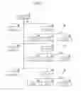 Fig. 02 - Content distribution system