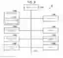 Fig. 07 - Content distribution system