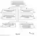 Fig. 06 - Remoting application servers