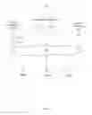 Fig. 02 - System and method for determining an interest in promotional content displayed at a mobile communication device