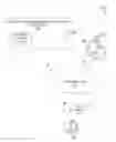 Fig. 01 - Managing health status of network devices in a distributed global server load balancing system