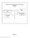 Fig. 03 - Managing health status of network devices in a distributed global server load balancing system