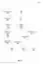 Fig. 14 - Managing health status of network devices in a distributed global server load balancing system
