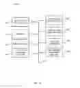 Fig. 15 - Managing health status of network devices in a distributed global server load balancing system
