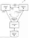 Fig. 01 - Activating a peer-to-peer communication channel