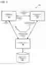 Fig. 02 - Activating a peer-to-peer communication channel