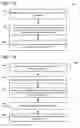 Fig. 08 - Activating a peer-to-peer communication channel