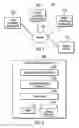 Fig. 02 - Providing information on published configuration patterns of storage resources to client systems in a network computing environment