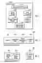 Fig. 03 - Providing information on published configuration patterns of storage resources to client systems in a network computing environment