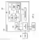 Fig. 08 - Providing information on published configuration patterns of storage resources to client systems in a network computing environment