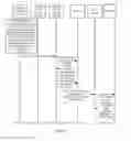 Fig. 08 - Session processing method and related device