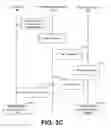 Fig. 07 - Managing remote support