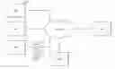 Fig. 01 - Fastpath web sessions with HTTP header modification by redirecting clients