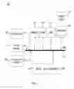Fig. 02 - SYSTEM AND METHOD FOR PROVIDING PERSONALIZATION BADGES FOR ENHANCED CUSTOMER SERVICE EXPERIENCE