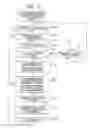 Fig. 04 - Scanner configured to transmit target signal after placement operation of original document