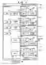 Fig. 02 - Image processing apparatus, control method thereof, and storage medium