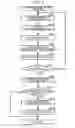 Fig. 04 - Storage medium storing computer-readable instructions for selecting parameter set for process on scan data