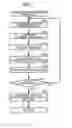 Fig. 08 - Storage medium storing computer-readable instructions for selecting parameter set for process on scan data