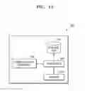 Fig. 09 - Terminal and server for providing video call service