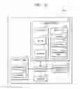 Fig. 10 - Terminal and server for providing video call service