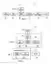 Fig. 02 - Transmitting functional safety statistics via transmitted video