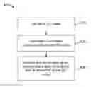 Fig. 01 - Methods and system for generating and displaying 3D videos in a virtual, augmented, or mixed reality environment