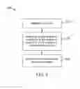 Fig. 03 - Methods and system for generating and displaying 3D videos in a virtual, augmented, or mixed reality environment