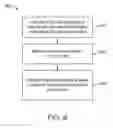 Fig. 08 - Methods and system for generating and displaying 3D videos in a virtual, augmented, or mixed reality environment
