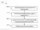 Fig. 01 - Parallax mitigation for multi-imager systems and methods