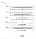 Fig. 07 - Parallax mitigation for multi-imager systems and methods
