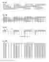 Fig. 06 - Embedded system, fast structured light based 3D camera system and method for obtaining 3D images using the same