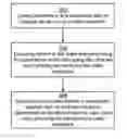 Fig. 01 - Method and a controller for adding comfort noise to a video sequence