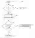 Fig. 01 - System and method for positioning