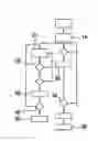 Fig. 01 - Movement-dependent transmission of data between a hand-held machine tool and an external unit