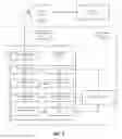 Fig. 03 - Systems and methods for customizing network detection results