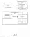Fig. 04 - Systems and methods for customizing network detection results