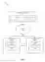 Fig. 07 - Systems and methods for customizing network detection results