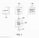 Fig. 04 - Method and apparatus for reassigning mobile subscriber identification information