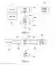 Fig. 05 - Method and apparatus for reassigning mobile subscriber identification information